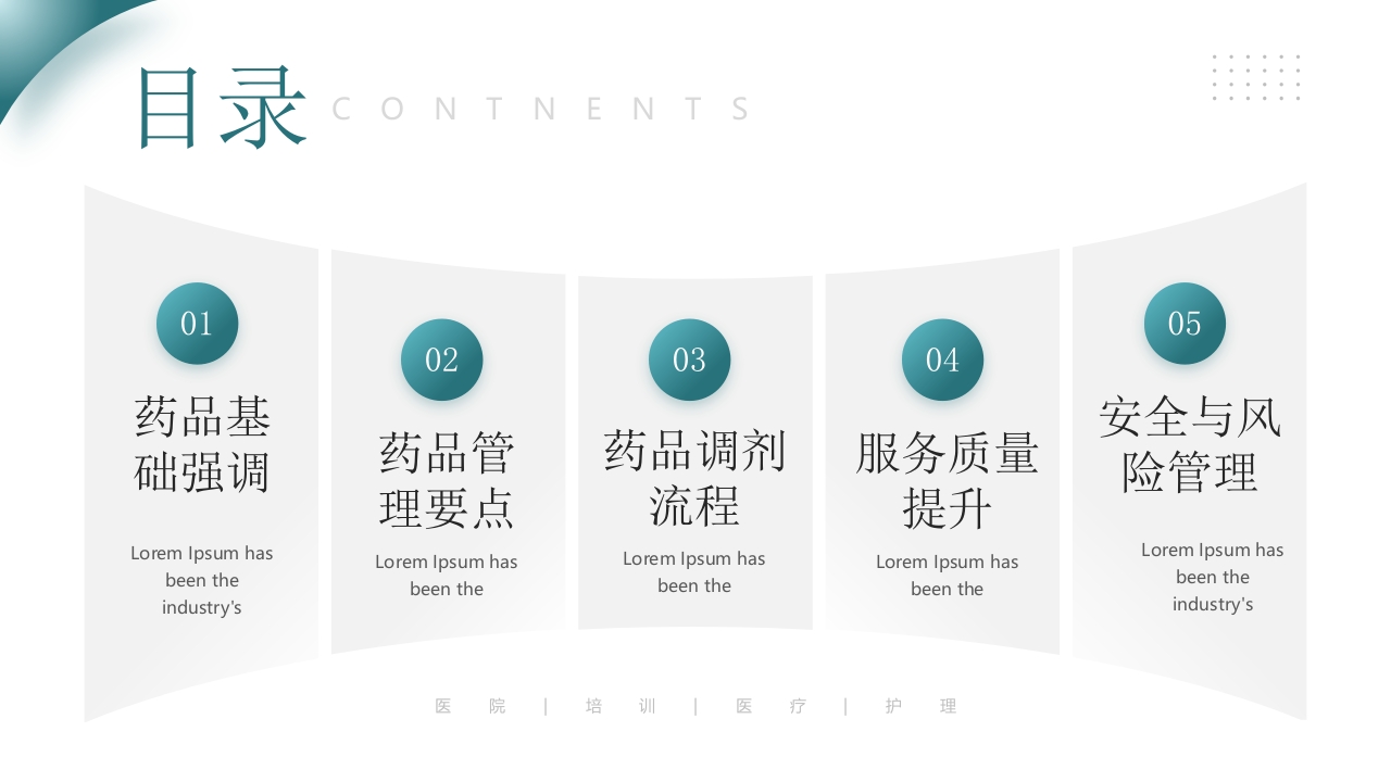 医院药房月度培训PPT课件2