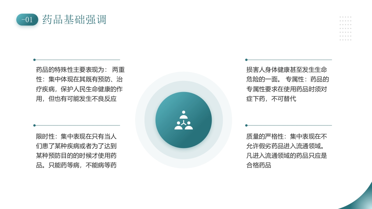 医院药房月度培训PPT课件7