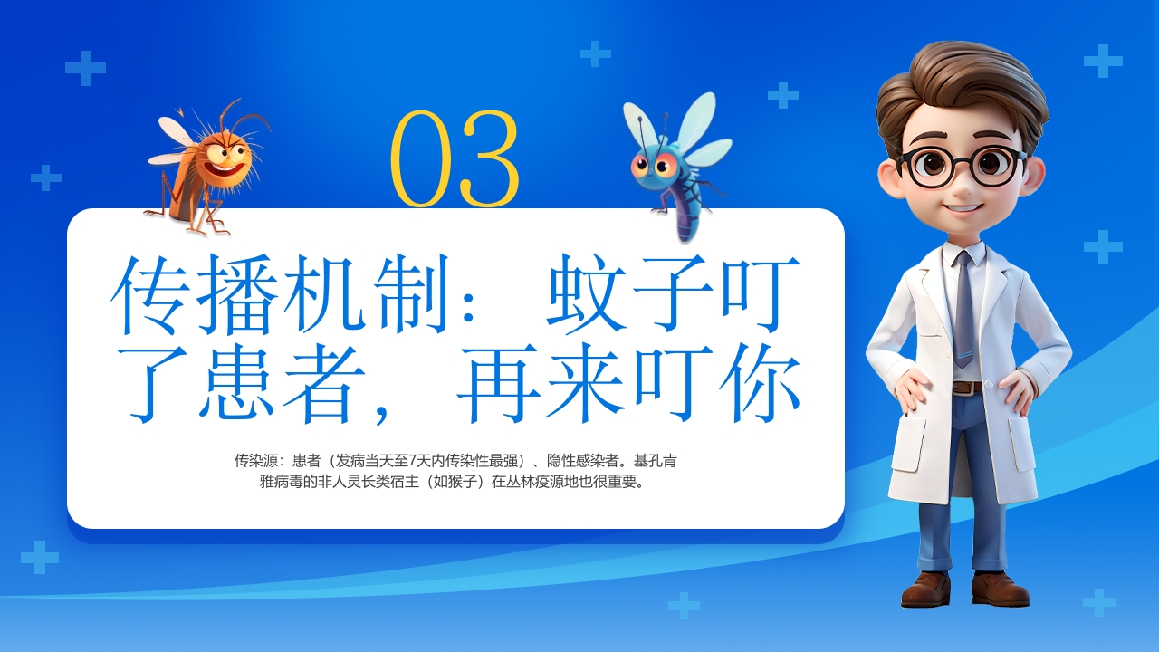 如何区分基孔肯雅热vs登革热科普PPT课件10