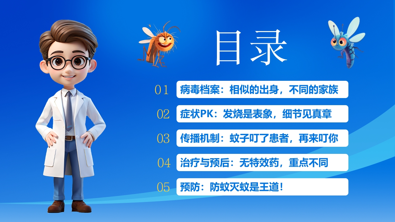 如何区分基孔肯雅热vs登革热科普PPT课件3