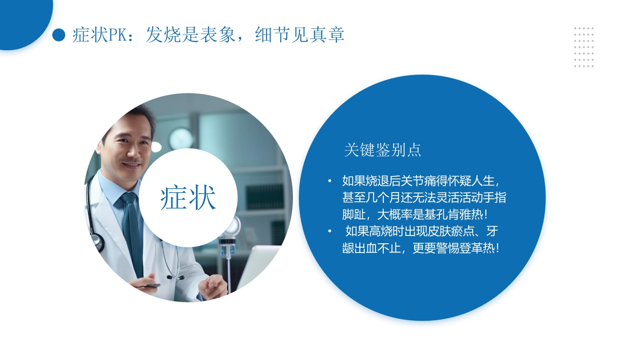 如何区分基孔肯雅热vs登革热健康科普ppt课件 (2)9