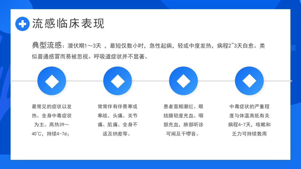 常见流行病预防公益宣传PPT课件9