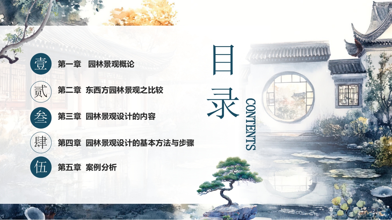 古典中式庭院背景的园林景观设计概述PPT课件2