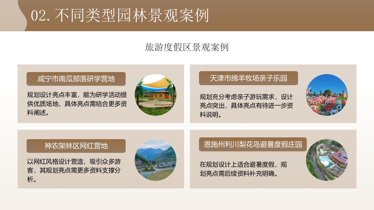 古典中式庭院背景的园林景观案例分析PPT课件10