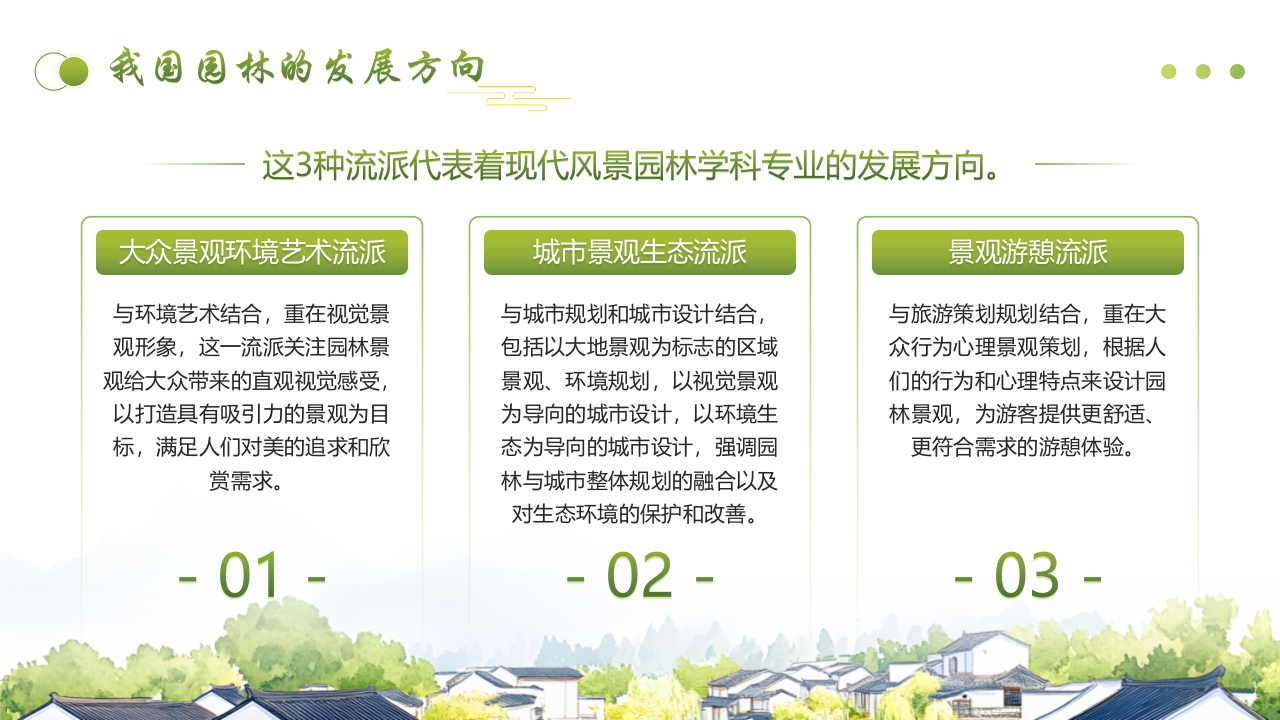 绿色清新景观园林设计宣传介绍PPT课件7