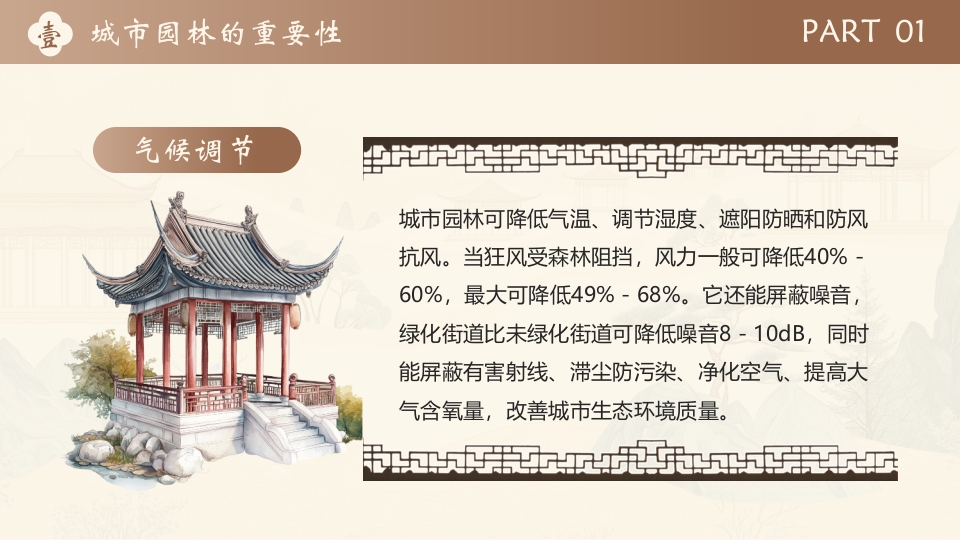 中国风景观园林设计PPT课件4