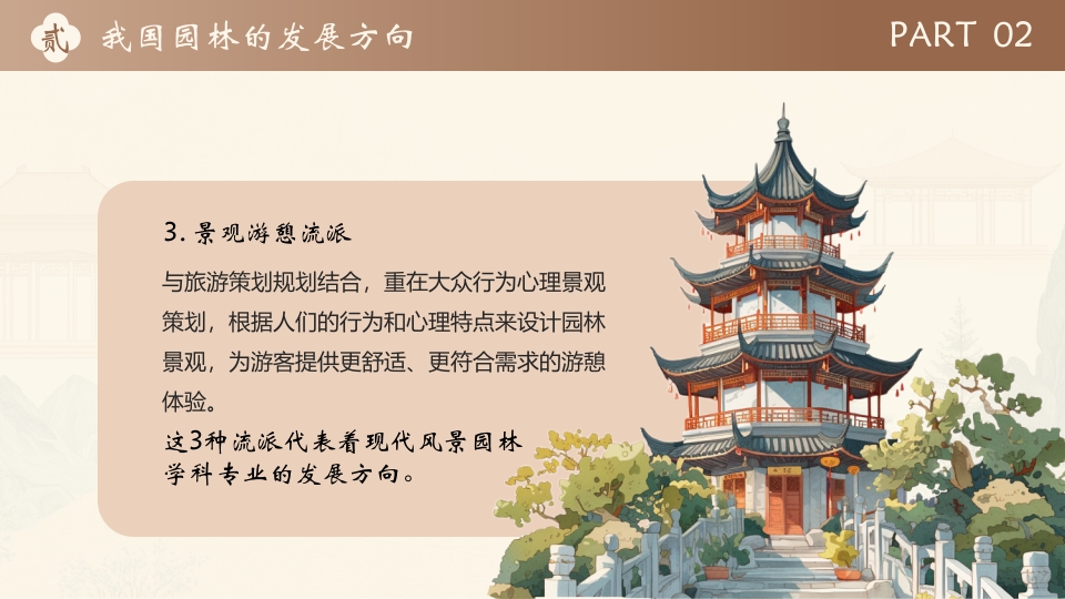 中国风景观园林设计PPT课件9
