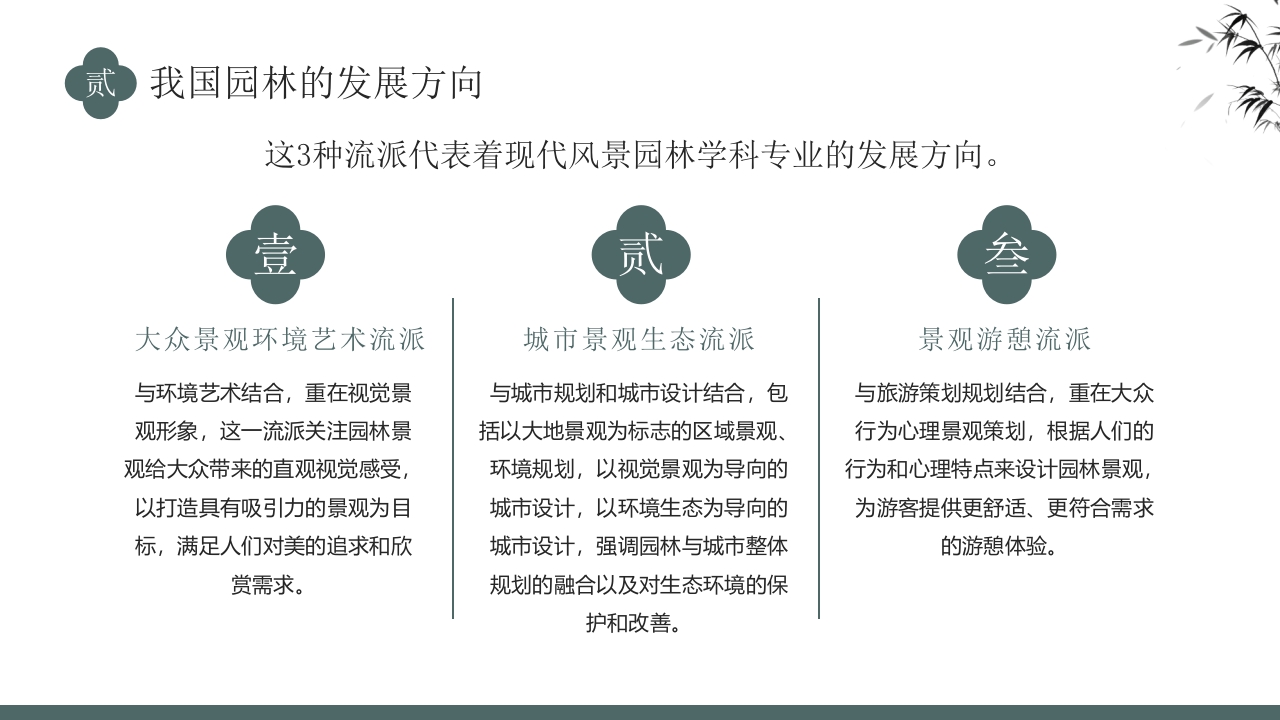 中国风背景的景观园林设计PPT课件7