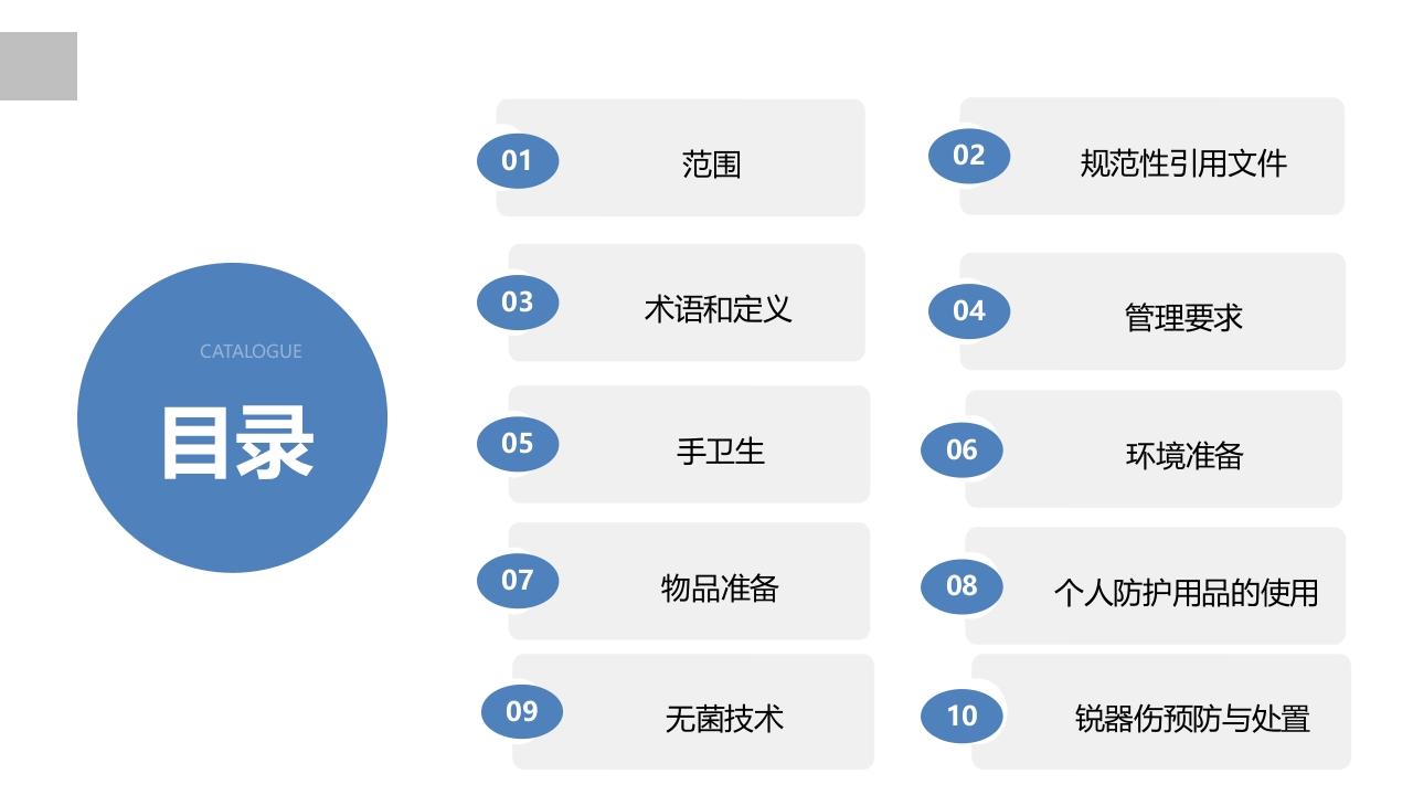 安全注射标准—2025年最新团标PPT课件3