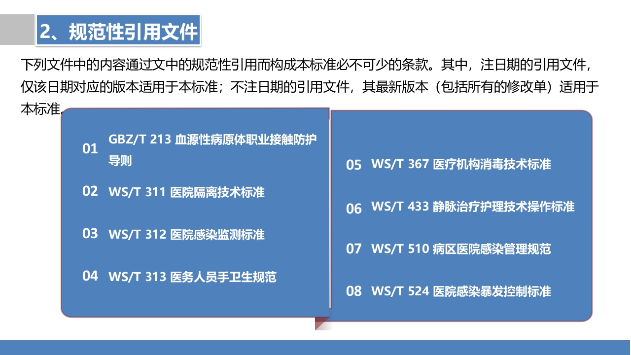 安全注射标准—2025年最新团标PPT课件7
