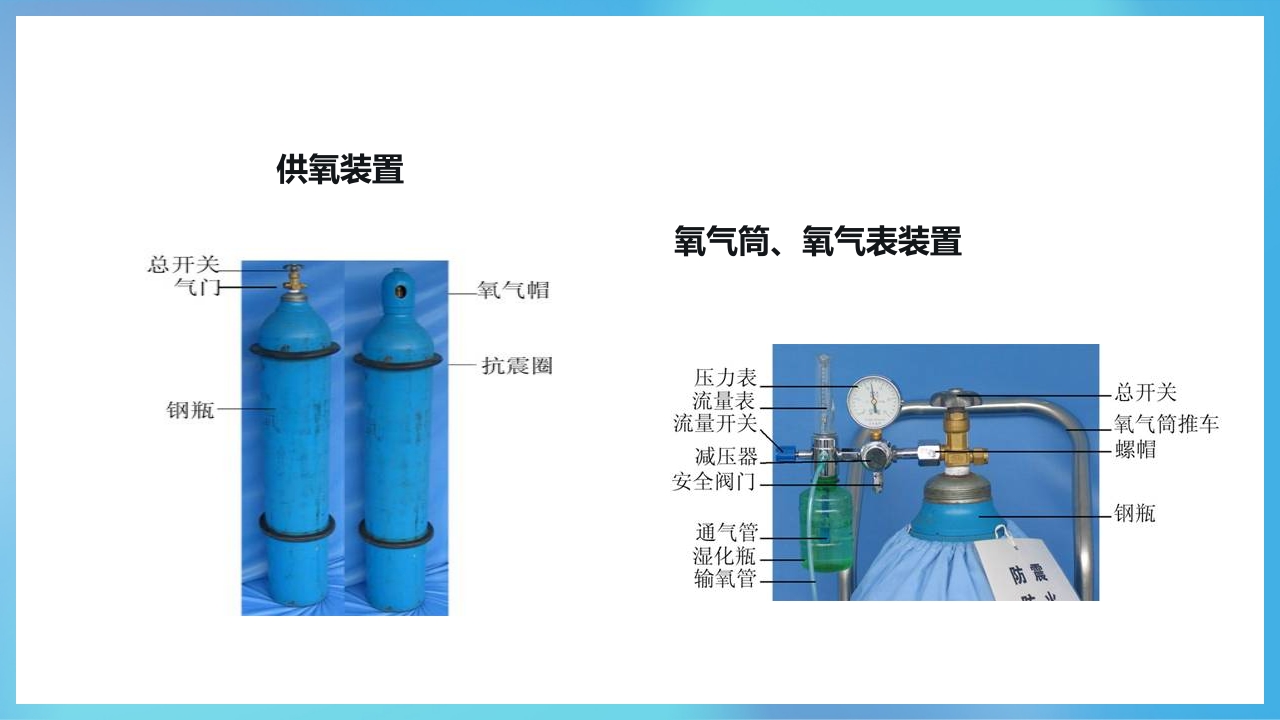 氧气吸入技术ppt课件6