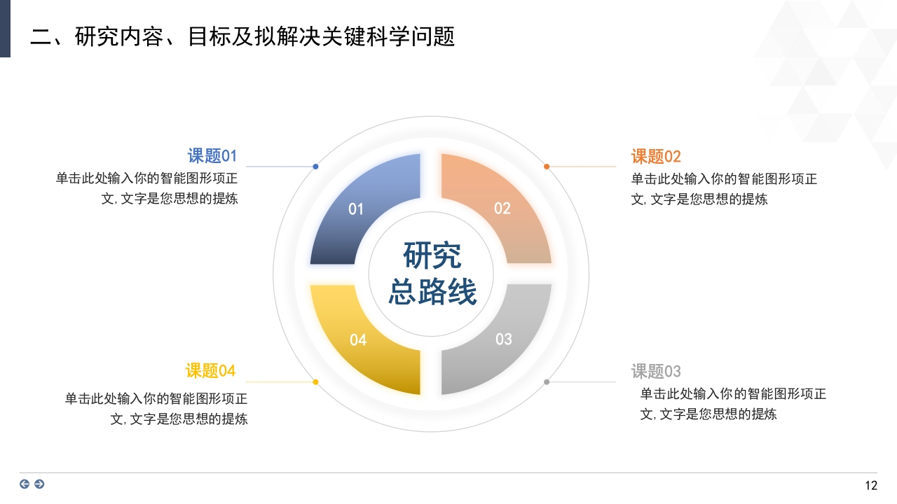 深蓝金背景·国家自然科学基金科研申请汇报答辩PPT模板.pptx12