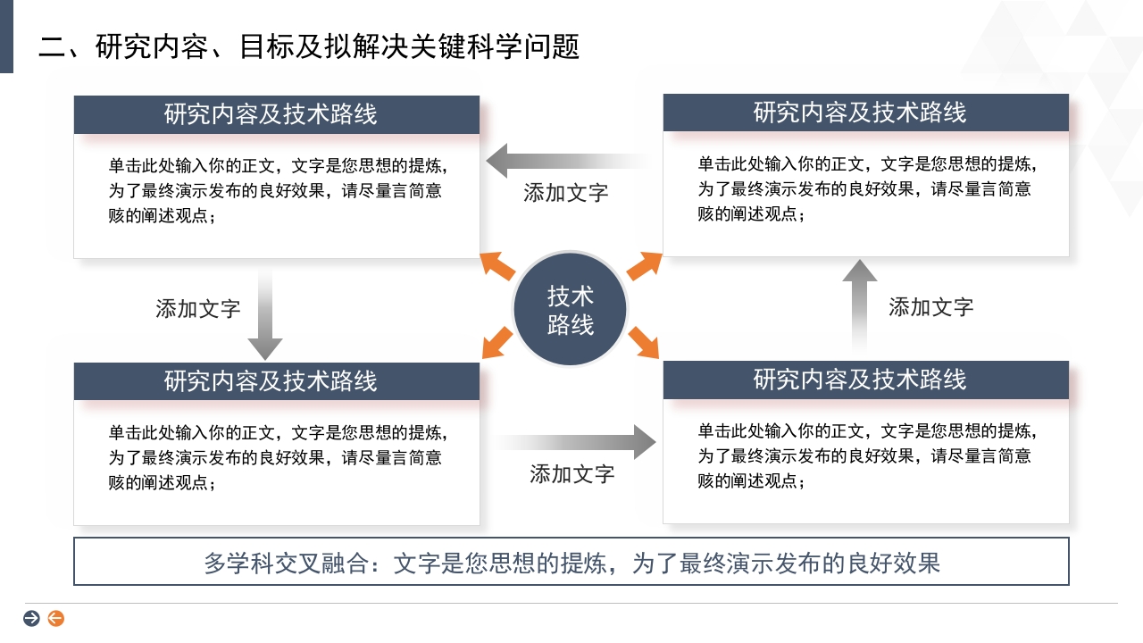 深蓝橙背景·国家自然科学基金科研申请汇报答辩PPT模板12
