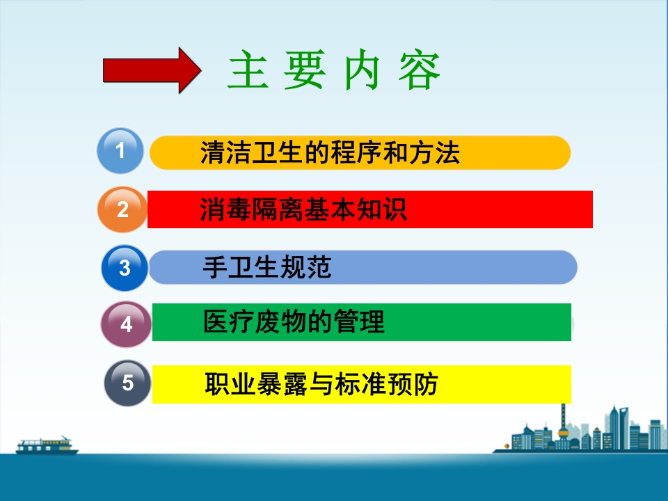 医院保洁人员院感知识培训课件ppt下载5