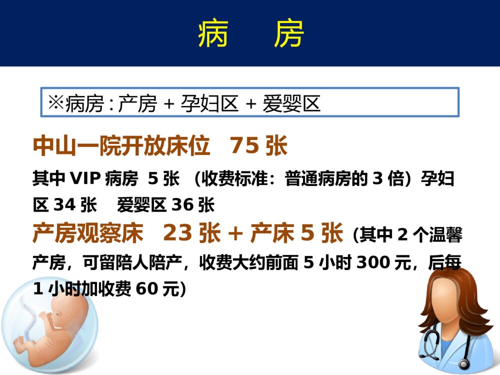 妇产科进修心得ppt课件下载5