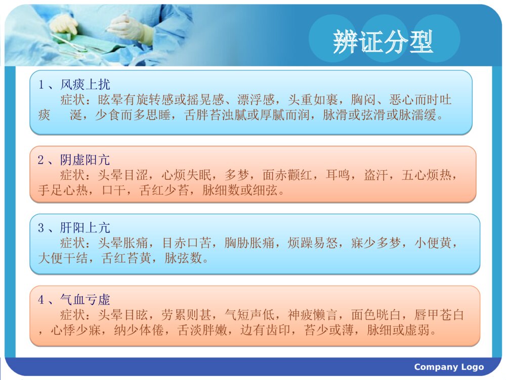 高血压病的护理查房ppt课件下载5