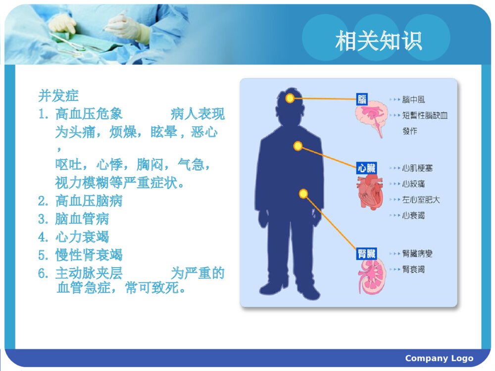 高血压病的护理查房ppt课件下载8