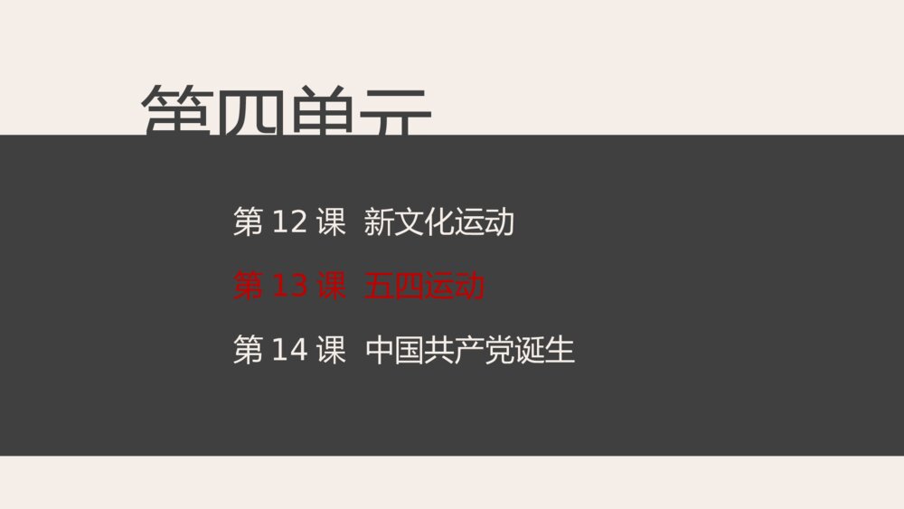 《五四运动》人教历史八年级上第13课教学PPT课件3