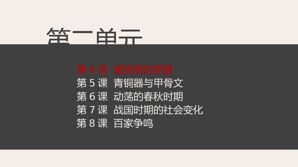 《夏商周的更替》人教版历史七年级上第4课教学PPT课件3