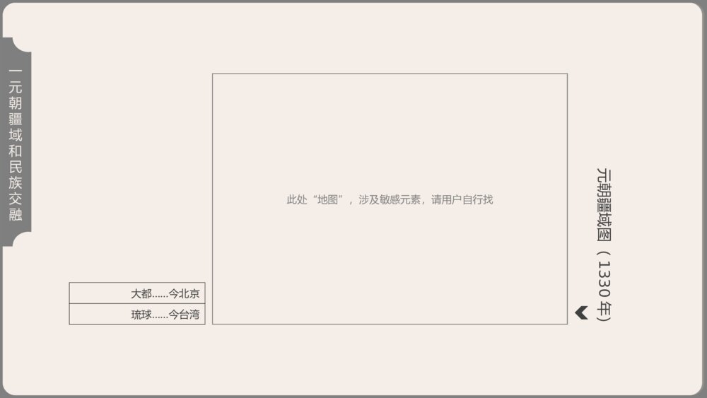 《元朝的统治》人教版历史七年级下第11课教学PPT课件9