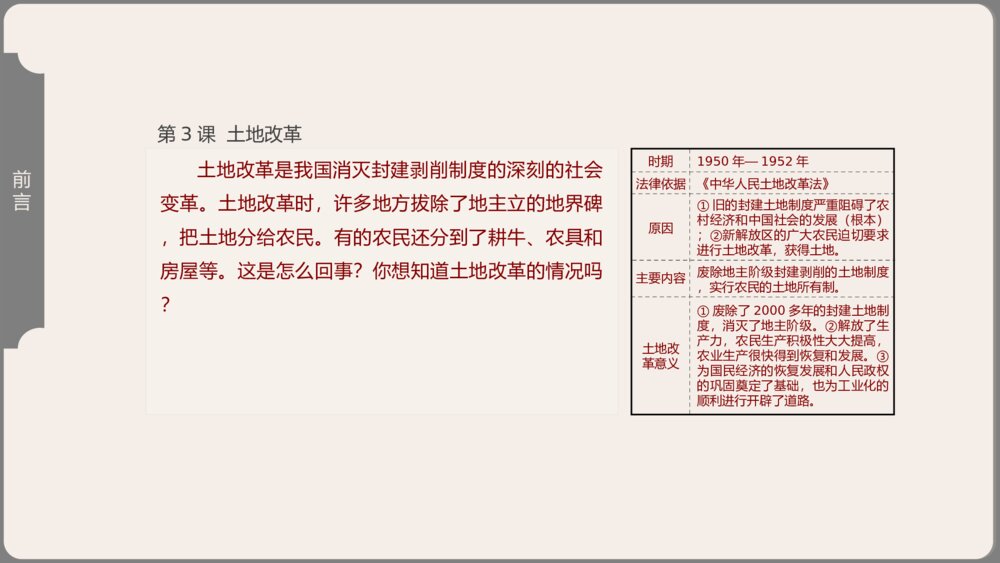 《土地改革》人教历史八年级下第3课教学PPT课件6