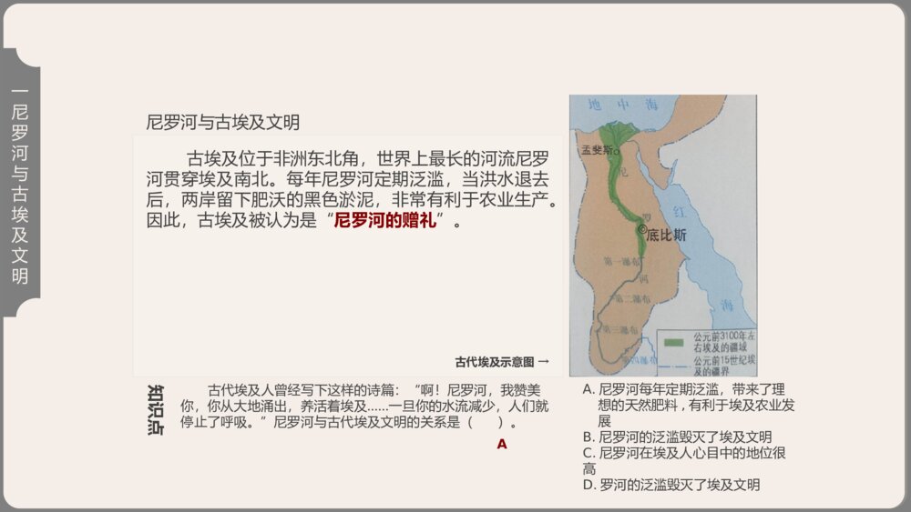 《古代埃及》人教版历史九年级上第1课教学PPT课件8