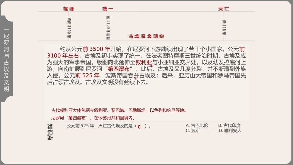 《古代埃及》人教版历史九年级上第1课教学PPT课件9