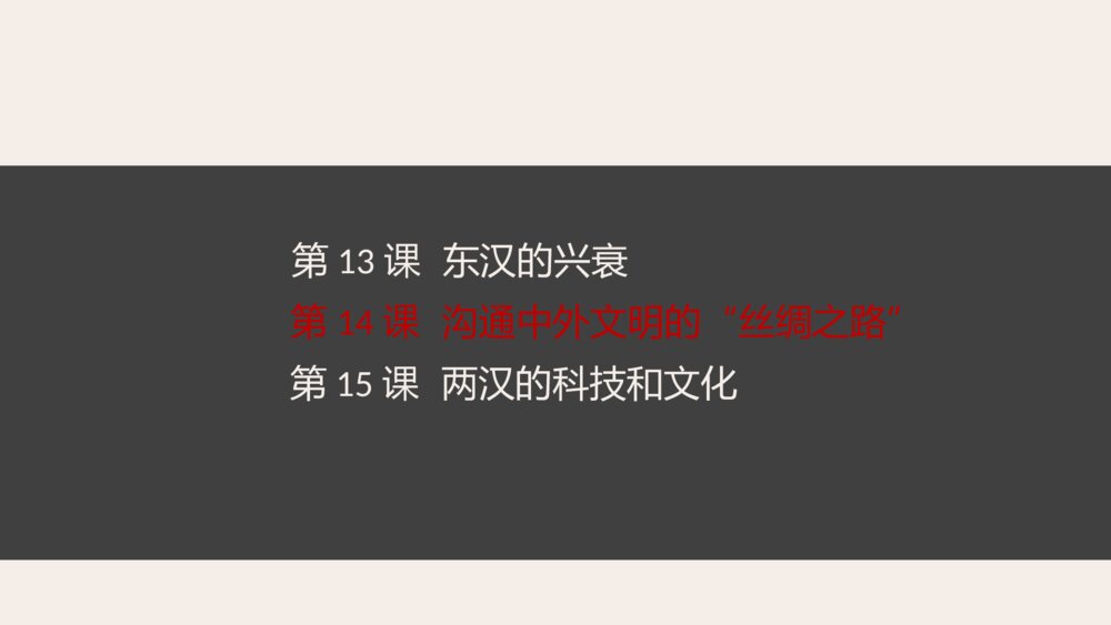 《沟通中外文明的“丝绸之路”》人教历史七年级上第14课教学课件4