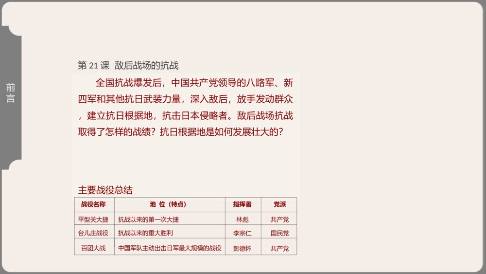 《敌后战场的抗战》人教版历史八年级上第21课教学PPT课件6