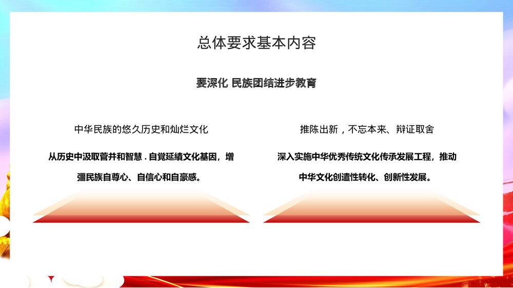 爱国主义教育主题班会PPT模板7