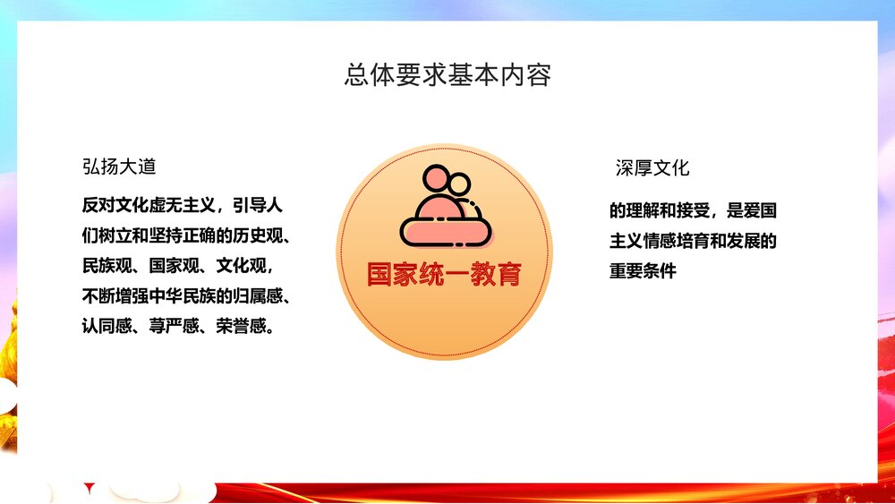 爱国主义教育主题班会PPT模板8