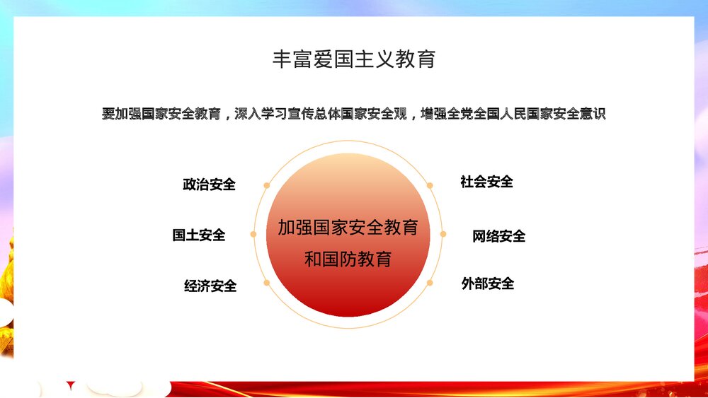 爱国主义教育主题班会PPT模板10