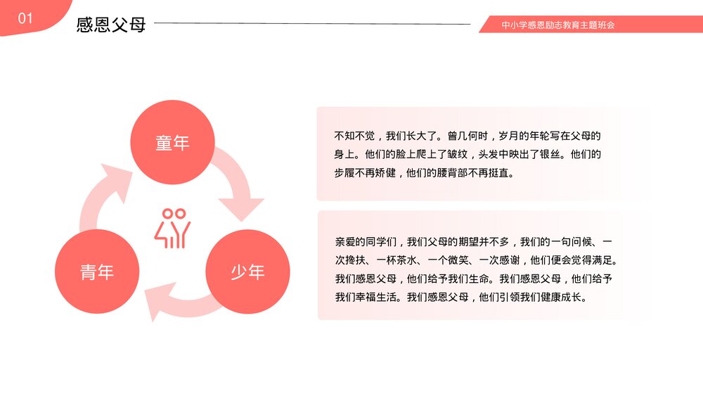 中小学感恩父母老师励志主题教育主题班会PPT课件（带内容）8