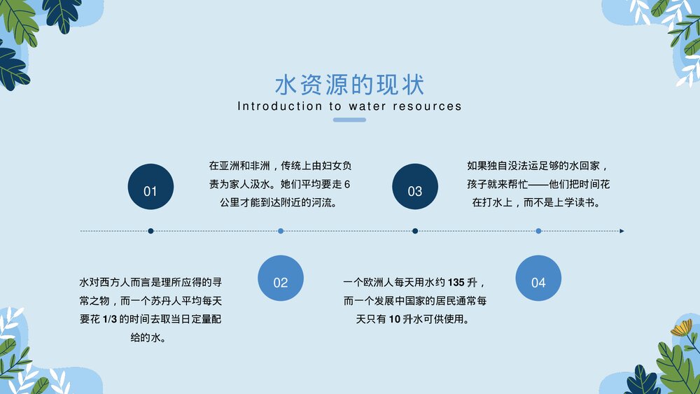水资源保护主题教育PPT课件(带内容)7
