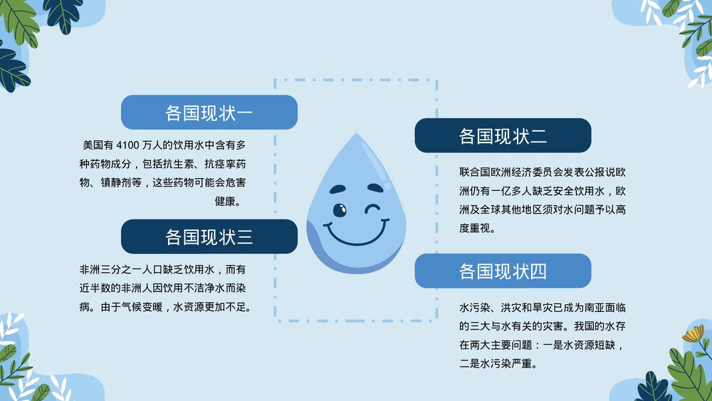 水资源保护主题教育PPT课件(带内容)8