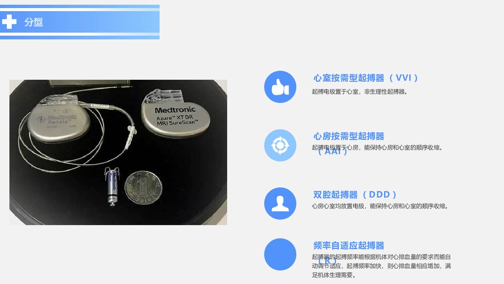 心脏起搏器术后患者的护理PPT课件下载(带内容)4