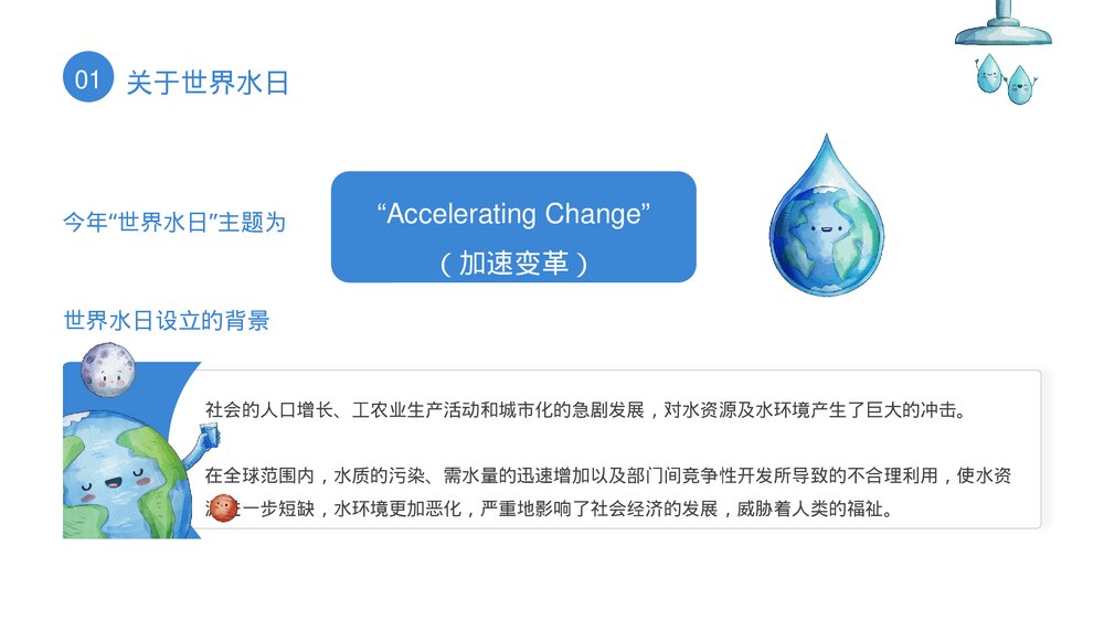 世界水日节约水资源宣传PPT课件(带内容)5