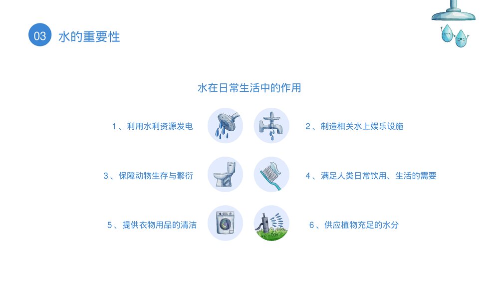 世界水日节约水资源宣传PPT课件(带内容)10