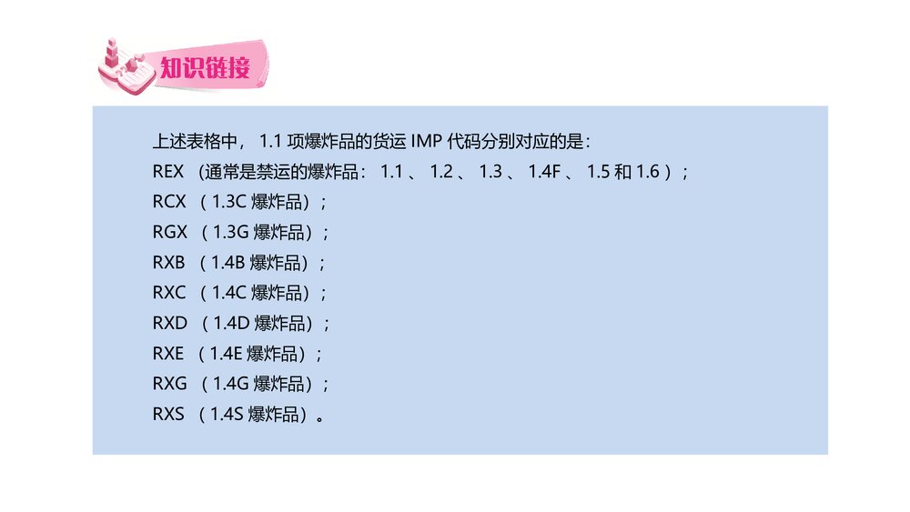 《民航危险品运输》教学课件PPT-第二章：危险品的分类及特性9
