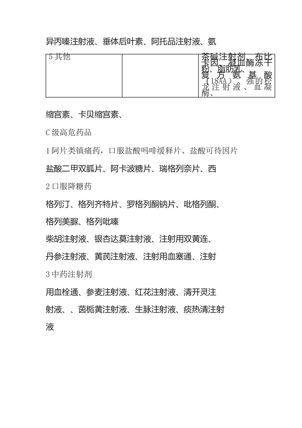 医院高警示药品目录(2019年)word版5