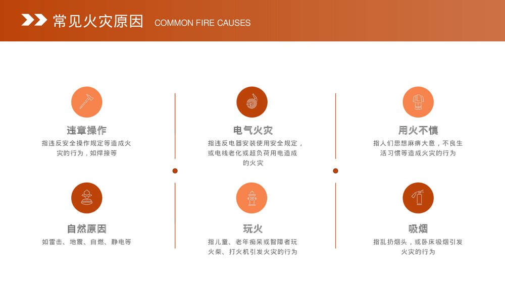 消防安全主题教育班会PPT课件下载(带内容)6