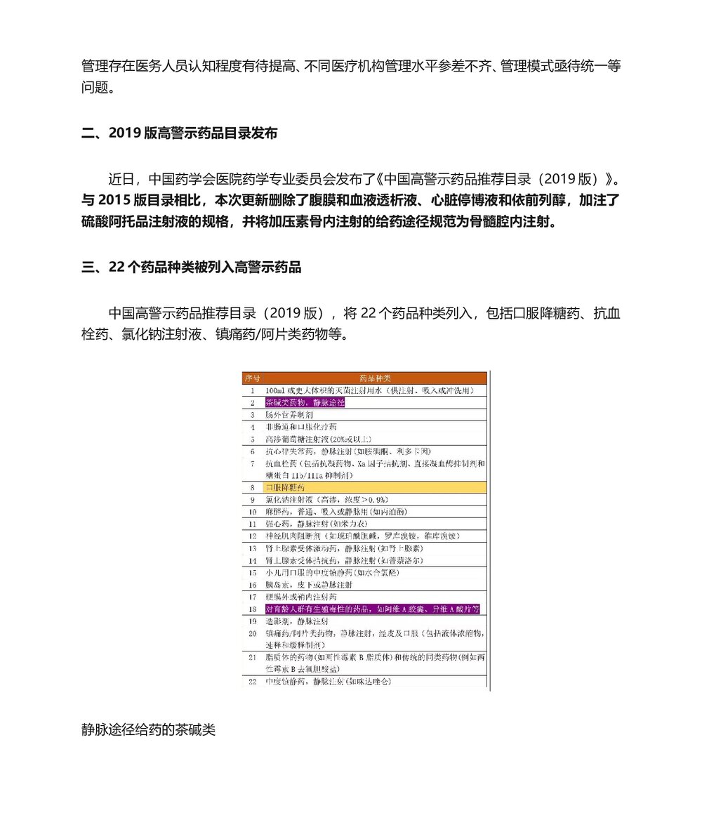 高警示药品高危药品推荐目录(2019版)2