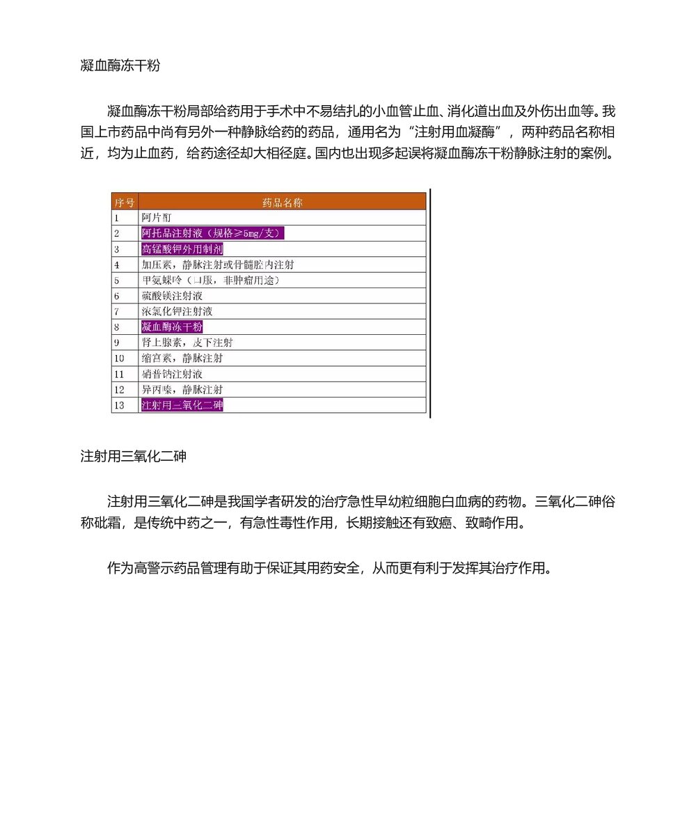 高警示药品高危药品推荐目录(2019版)4