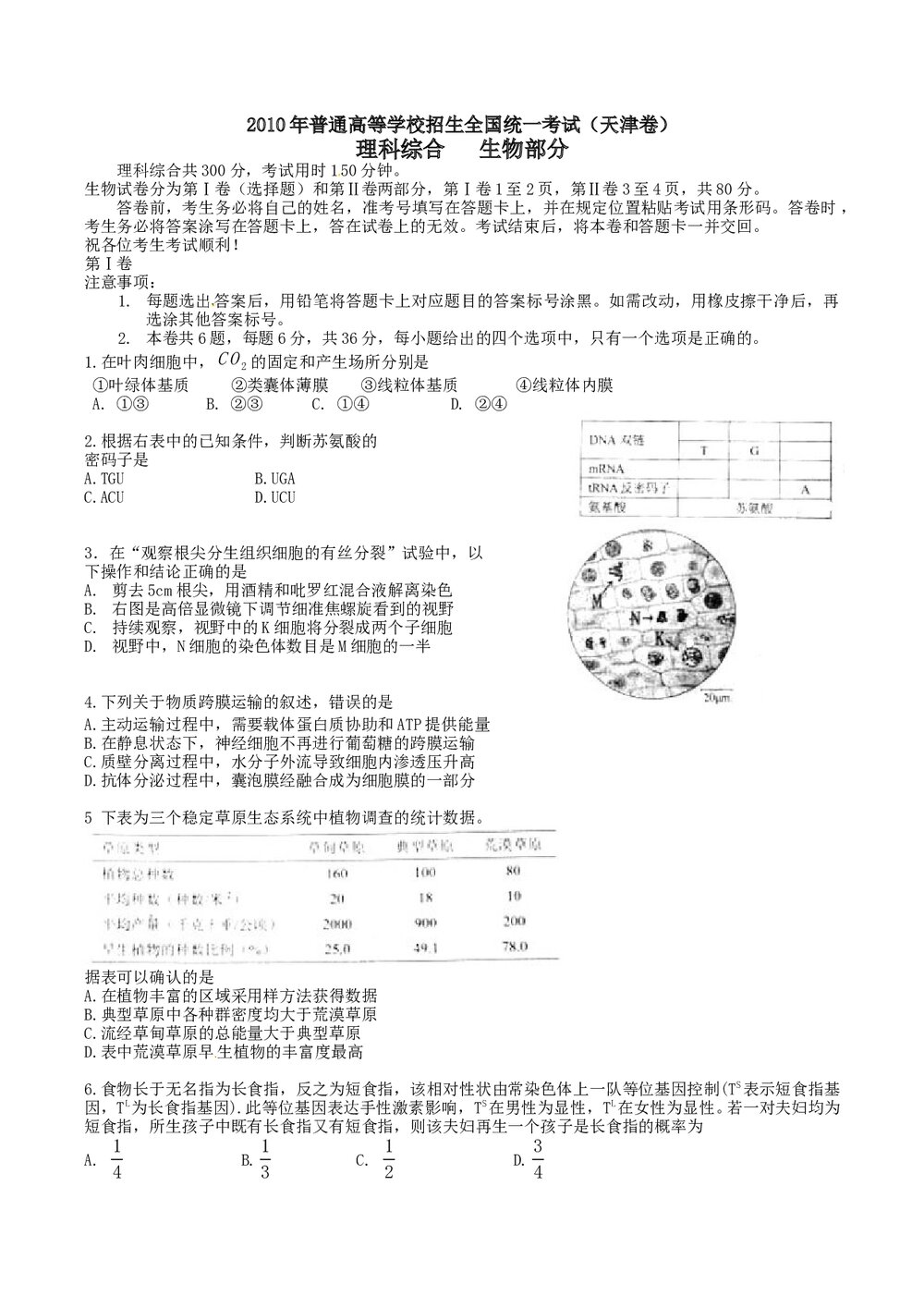 《天津卷》高考理综试合试题+参考答案1