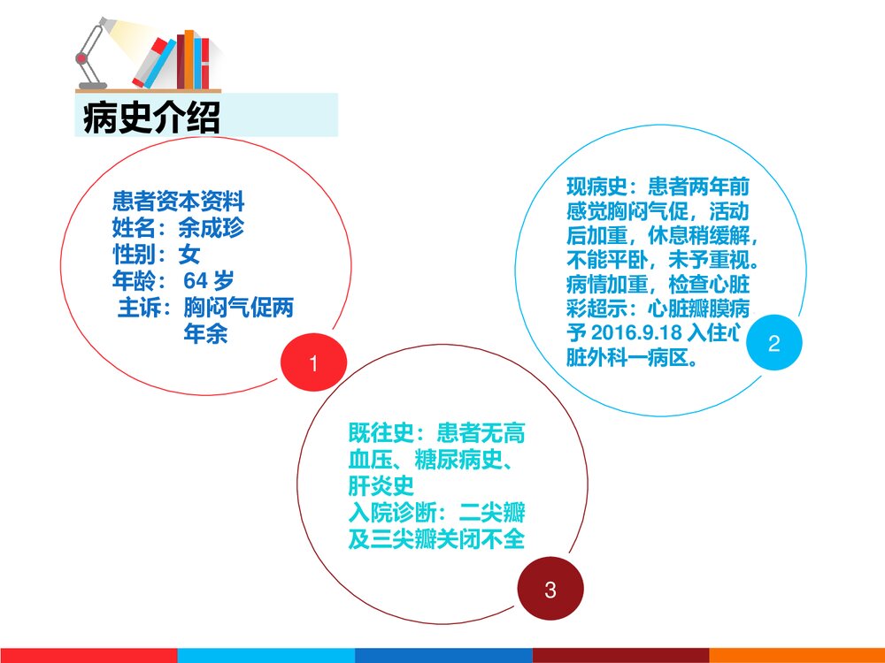 二尖瓣置换+三尖瓣成形术患者护理查房PPT课件4