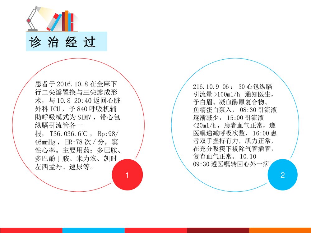 二尖瓣置换+三尖瓣成形术患者护理查房PPT课件8