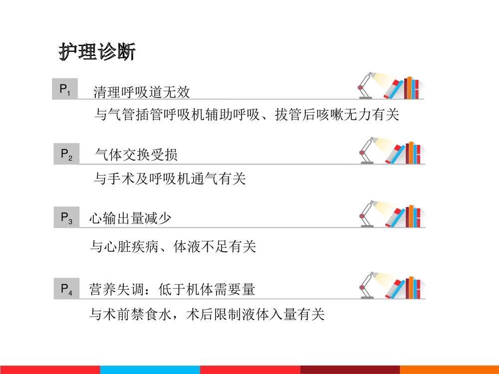 二尖瓣置换+三尖瓣成形术患者护理查房PPT课件10