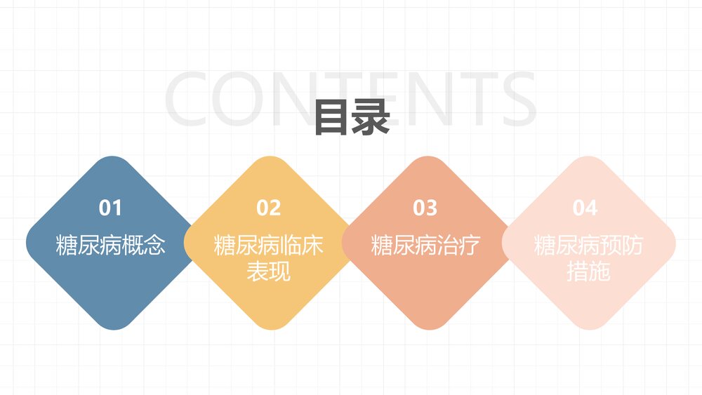 糖尿病患者饮食及用药指导PPT课件（带内容·可编辑修改）3