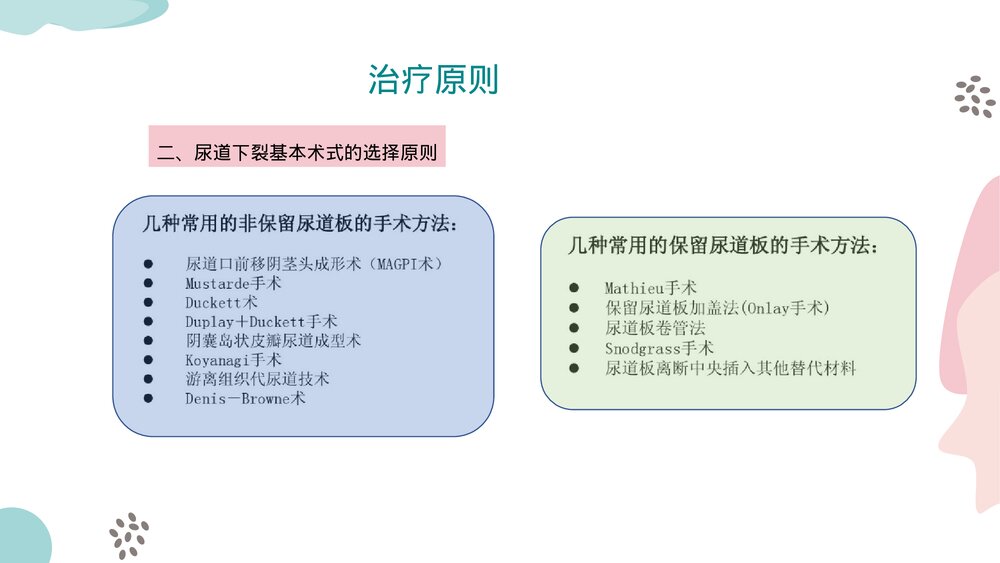 尿道下裂修补术PPT课件（带内容）10