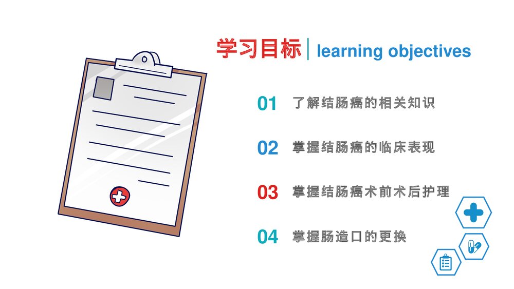 结肠癌的围术期护理PPT课件（电子版·带内容·可编辑修改）2